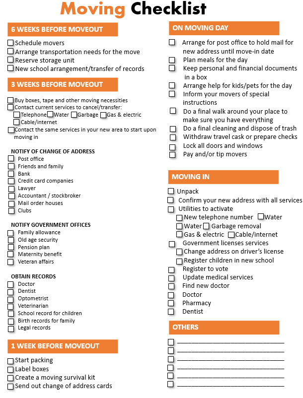 Room by Room Checklist for Moving PDF